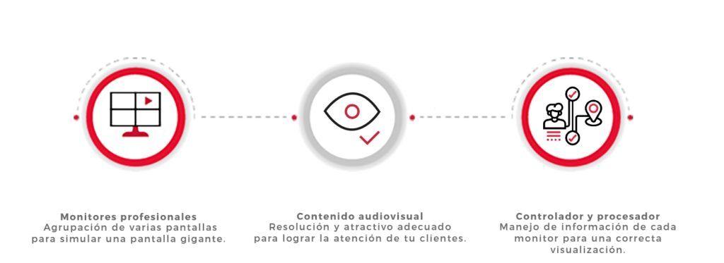 Odoo • Una imagen con una leyenda